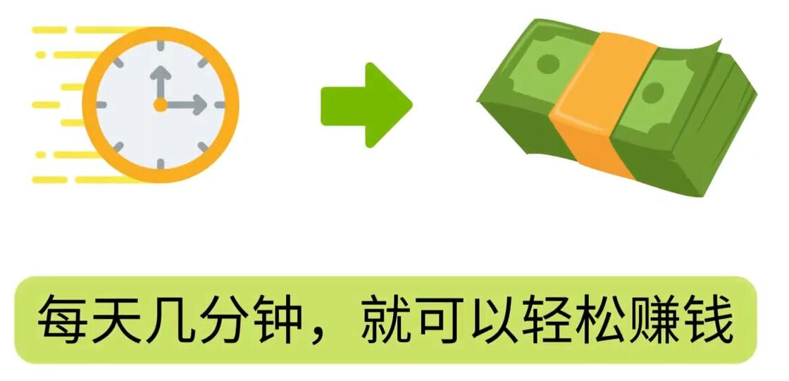 FIverr赚钱的小技巧，每单40美元，每天80美元以上，懂基础英文就可以-久创网