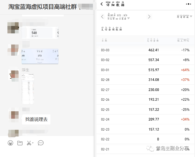 图片[1]-淘宝蓝海虚拟项目陪跑训练营5.0：单天478纯利润（无水印）-久创网