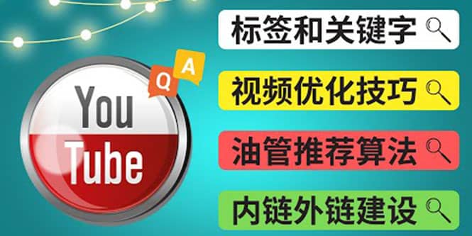 Youtube常见问题解答3 – 关键字选择，视频优化技巧，YouTube推荐算法简介-久创网