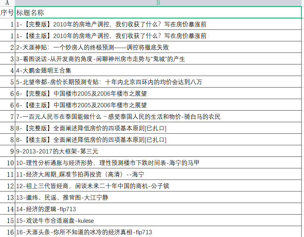 图片[1]-天涯论坛神帖引流变现虚拟项目，一条龙实操玩法分享给你（教程 资源）-久创网