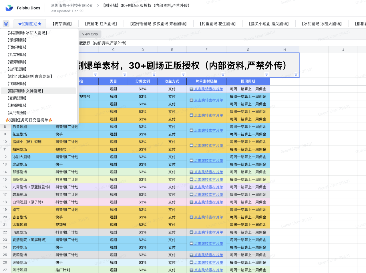 短剧CPS推广项目,提供5000部短剧授权视频可挂载, 可以一起赚钱-久创网