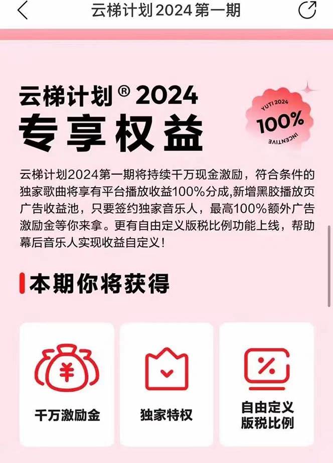 2024网易云云梯计划 单机日300+ 无脑月入5000+-久创网