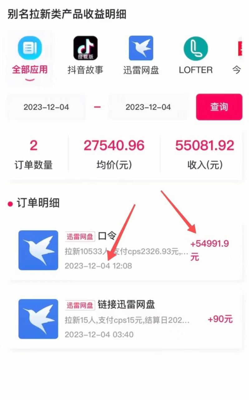 AI美女视频结合网盘拉新，日收5万+两分钟一条Ai原创视频，0成本0门槛送工具-久创网