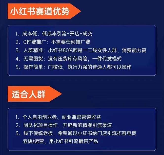 小红书-矩阵号获客特训营-第10期，小红书电商的带货课，引流变现新商机-久创网