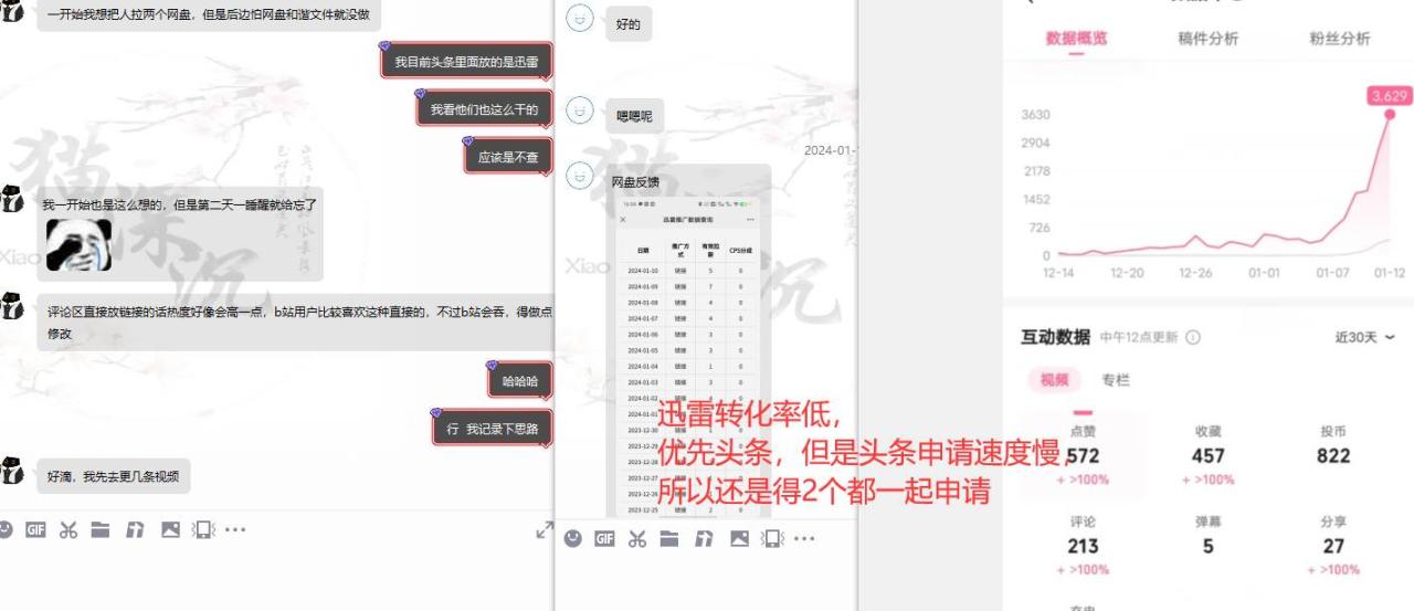 图片[12]-网盘拉新_实战系列，小白单月破5K（v3.0版保姆级教程）-久创网