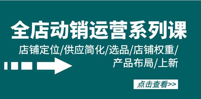 全店·动销运营系列课：店铺定位/供应简化/选品/店铺权重/产品布局/上新-久创网