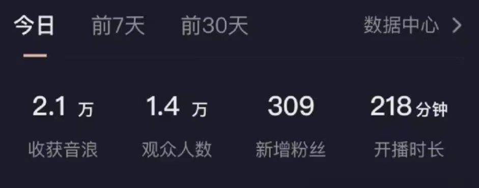 抖音最新玩法，九紫离火半无人直播，每天只需2小时，产出1000+-久创网