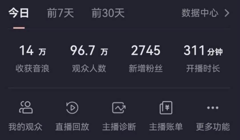 抖音无人美女玩法 双重防封手段 不封号日入1000+教程+软件+素材-久创网