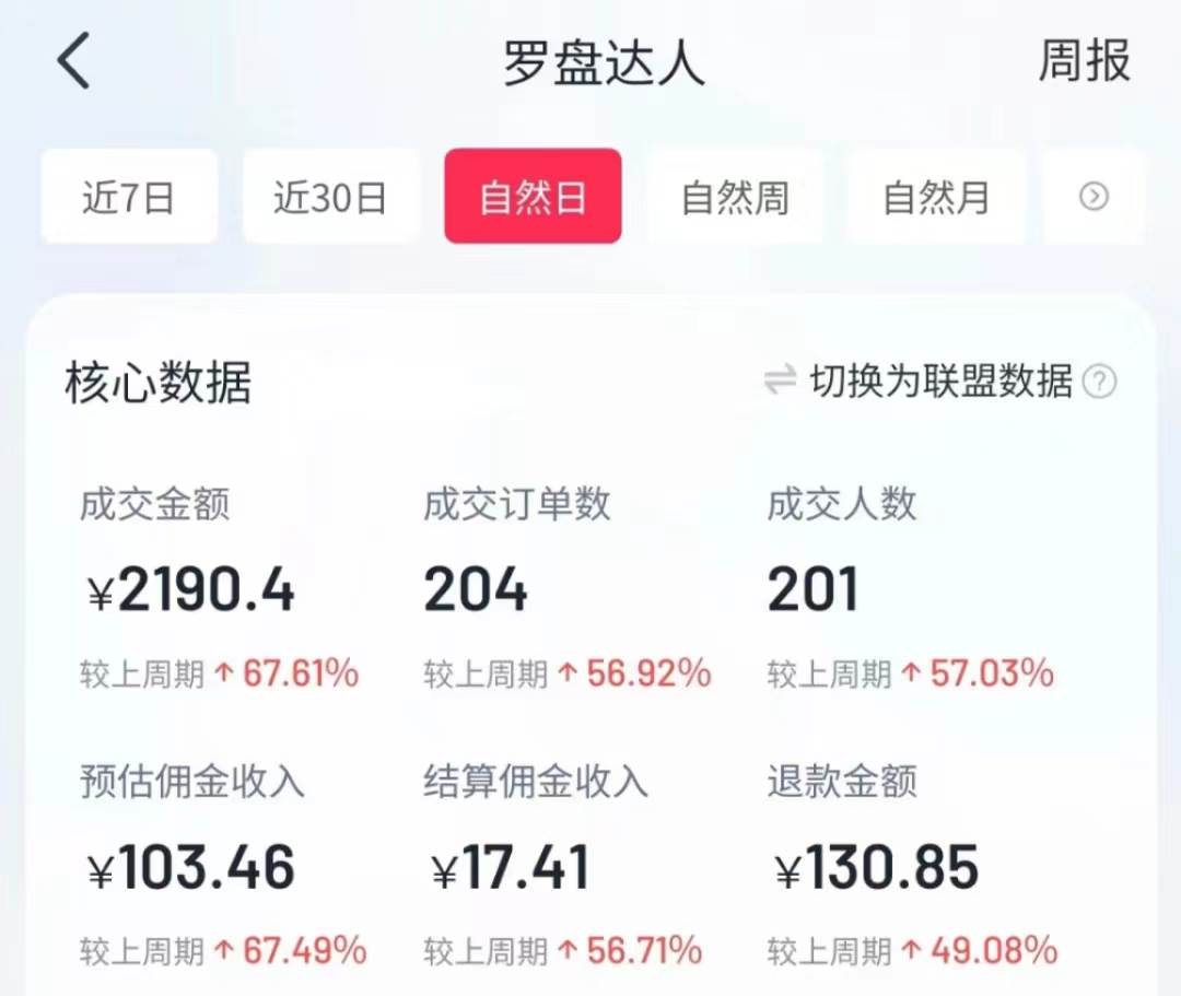 抖音【播剧最新】无人直播玩法，不违规、不封号， 一天收益3000+，一个…-久创网