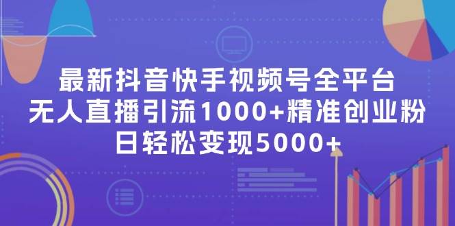 最新抖音快手视频号全平台无人直播引流1000+精准创业粉，日轻松变现5000+-久创网