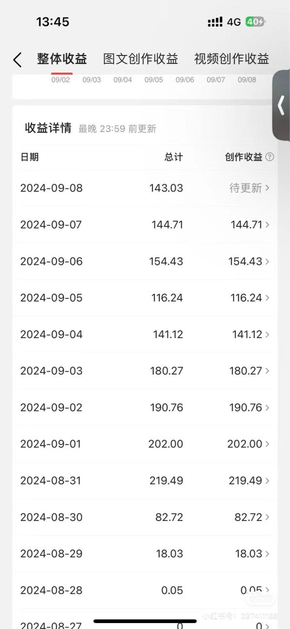 图片[2]-今日头条AI搬砖新玩法，冷门类目小白无脑复制粘贴，单号轻松日入100-300-久创网