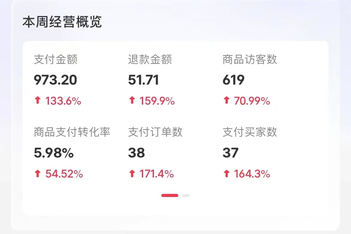 图片[3]-小红书卖考公虚拟资料，无脑操作，一单净赚100+，蓝海赛道，轻松日入1000+-久创网