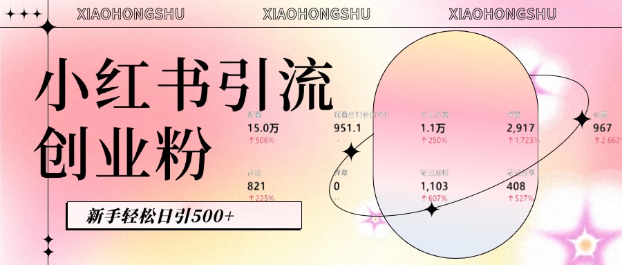 小红书私域引流无脑操作法：AI生成内容，粉丝自动转化，新手轻松日引500+创业粉-久创网