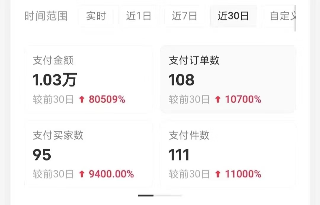 小红书卖考公虚拟资料，无脑操作，一单净赚100+，蓝海赛道，轻松日入1000+-久创网